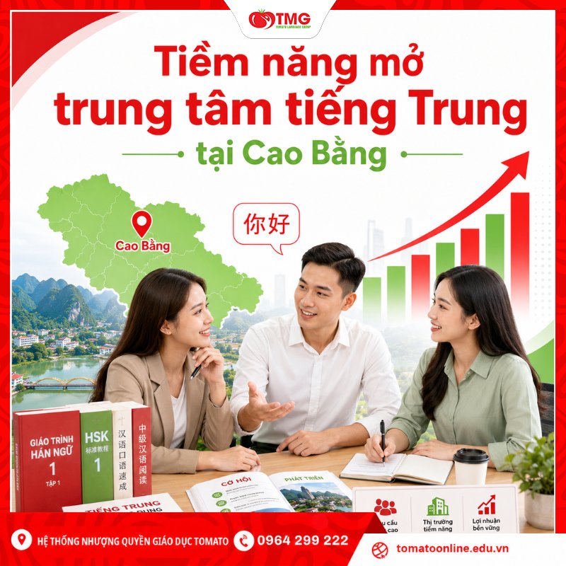 Tiềm năng mở trung tâm tiếng Trung tại Cao Bằng