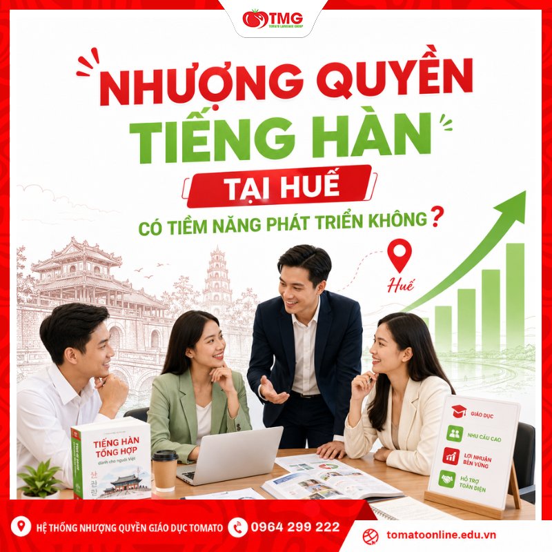 Tiềm năng phát triển của trung tâm tiếng Hàn tại Huế