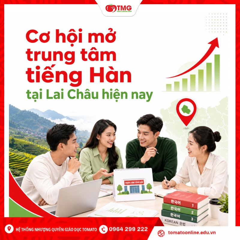 Cơ hội mở trung tâm tiếng Hàn tại Lai Châu hiện nay