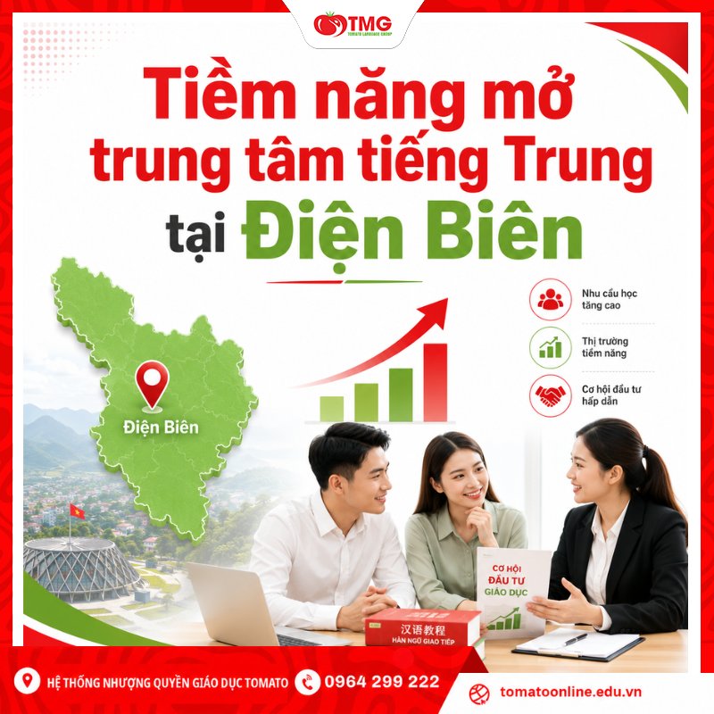 Tiềm năng mở trung tâm tiếng Trung tại Điện Biên