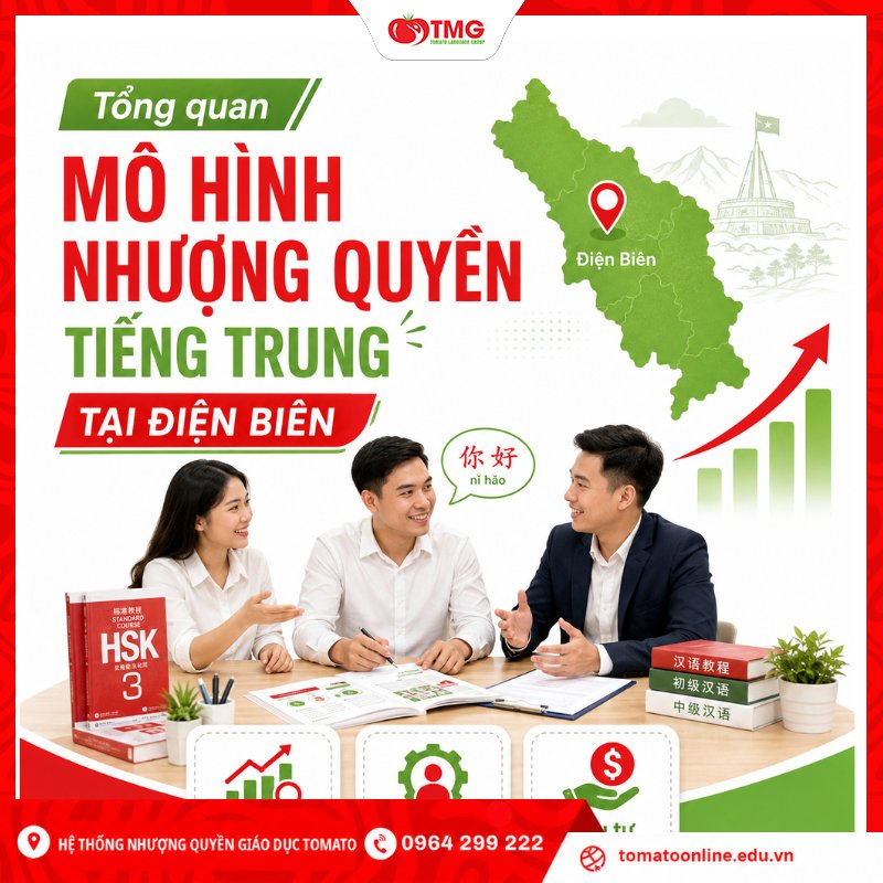 Tổng quan mô hình nhượng quyền tiếng Trung tại Điện Biên