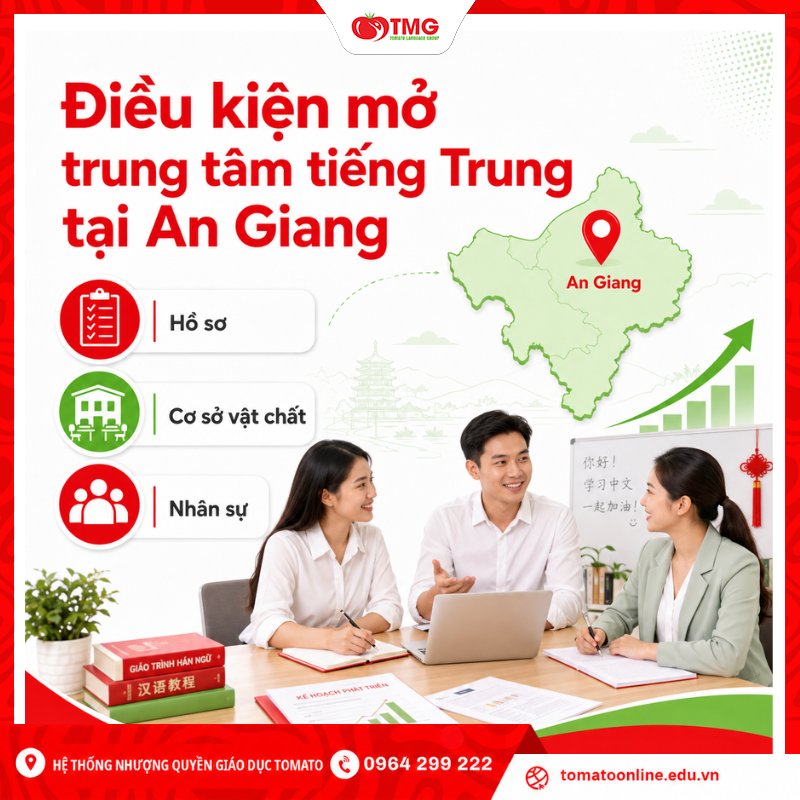 Điều kiện mở trung tâm tiếng Trung tại An Giang