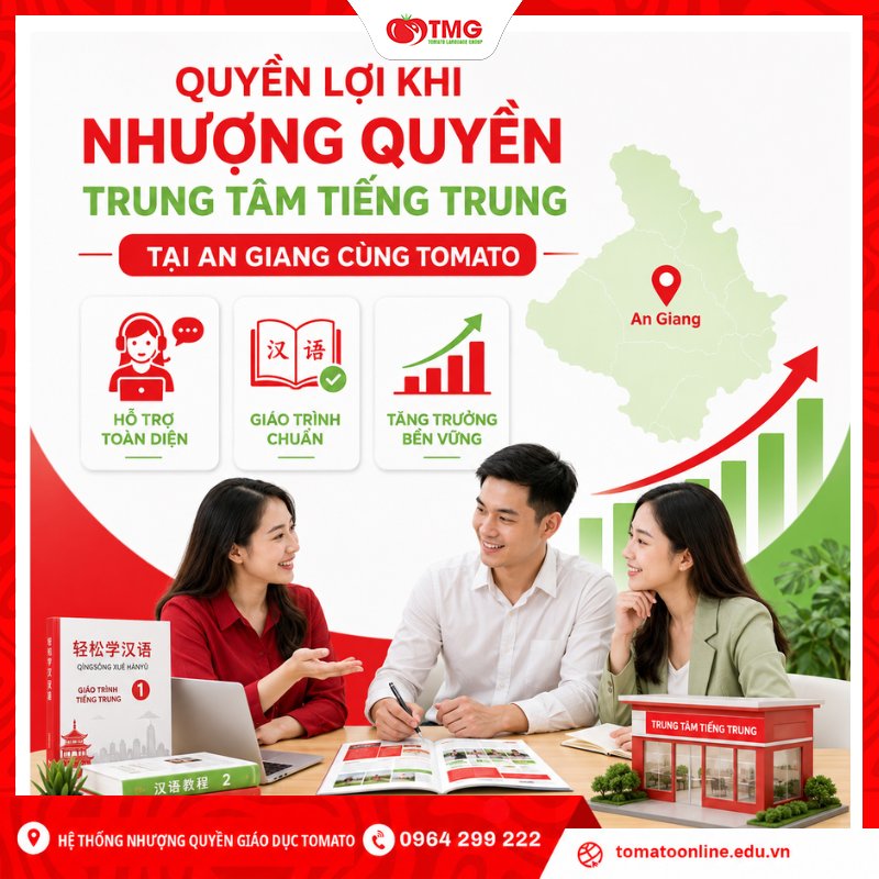 Quyền lợi khi nhượng quyền trung tâm tiếng Trung tại An Giang cùng Tomato