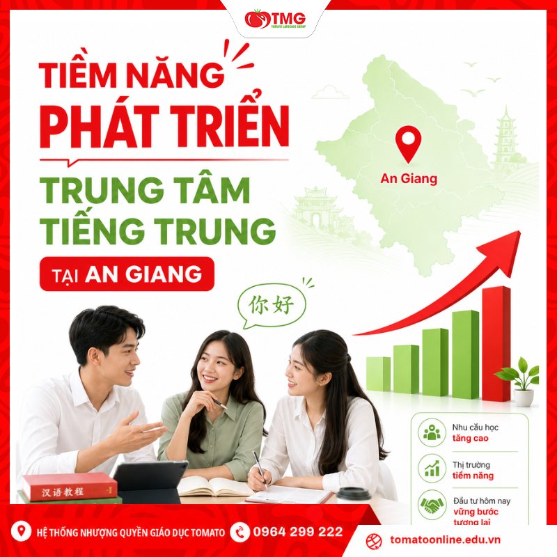 Tiềm năng phát triển trung tâm tiếng Trung tại An Giang
