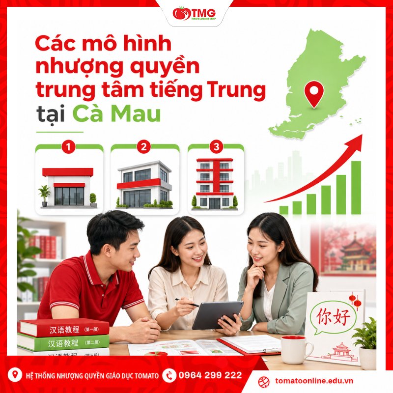 Các mô hình nhượng quyền trung tâm tiếng Trung tại Cà Mau