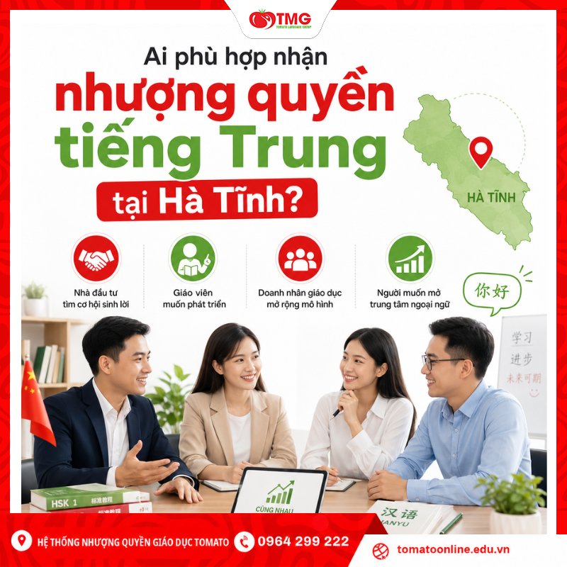 Ai phù hợp nhận nhượng quyền tiếng Trung tại Hà Tĩnh?