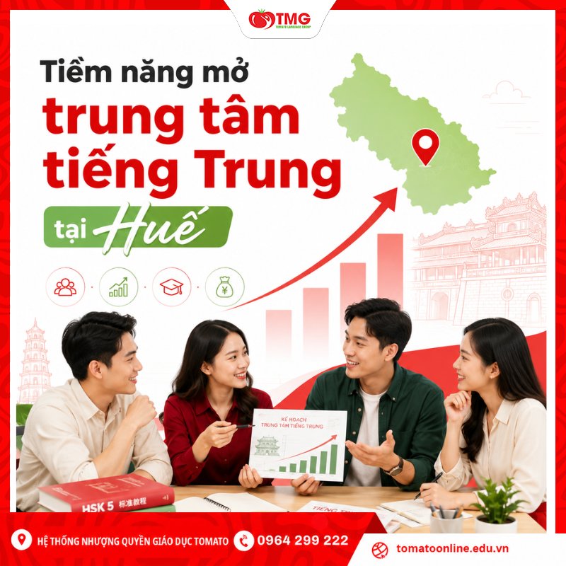Tiềm năng mở trung tâm tiếng Trung tại Huế