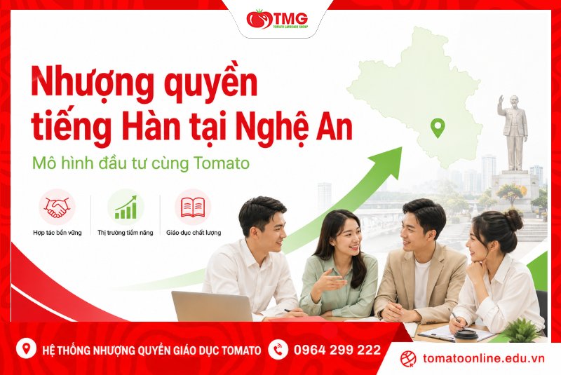 Nhượng Quyền Tiếng Hàn Tại Nghệ An – Mô Hình Đầu Tư Cùng Tomato