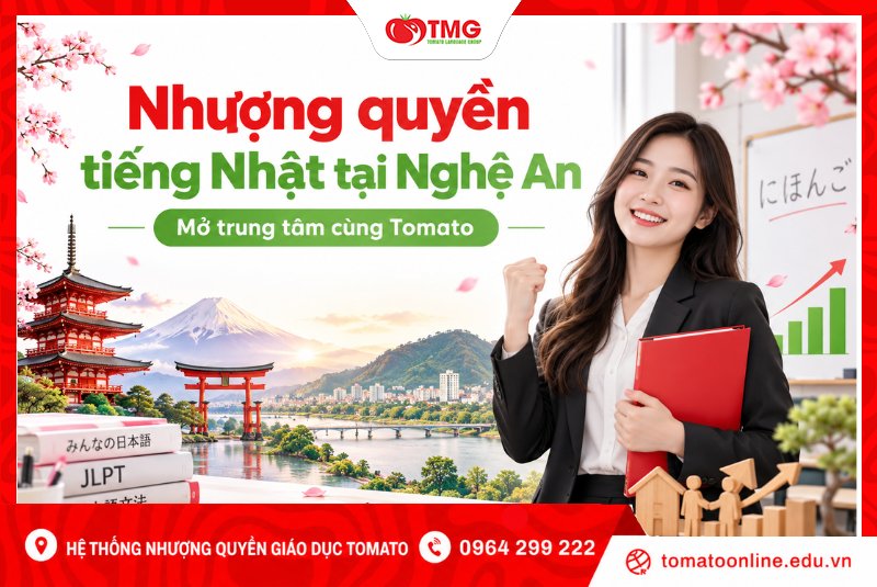 Nhượng quyền tiếng Nhật tại Nghệ An - Mở trung tâm cùng Tomato